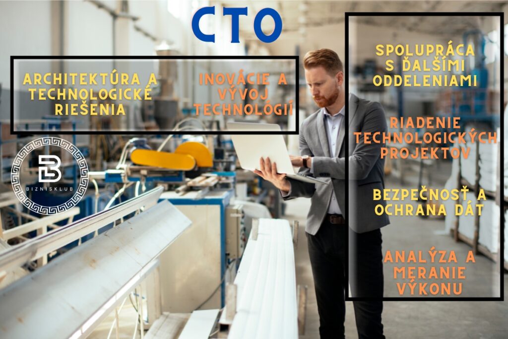CTO – Chief Technology Officer - činnosti
